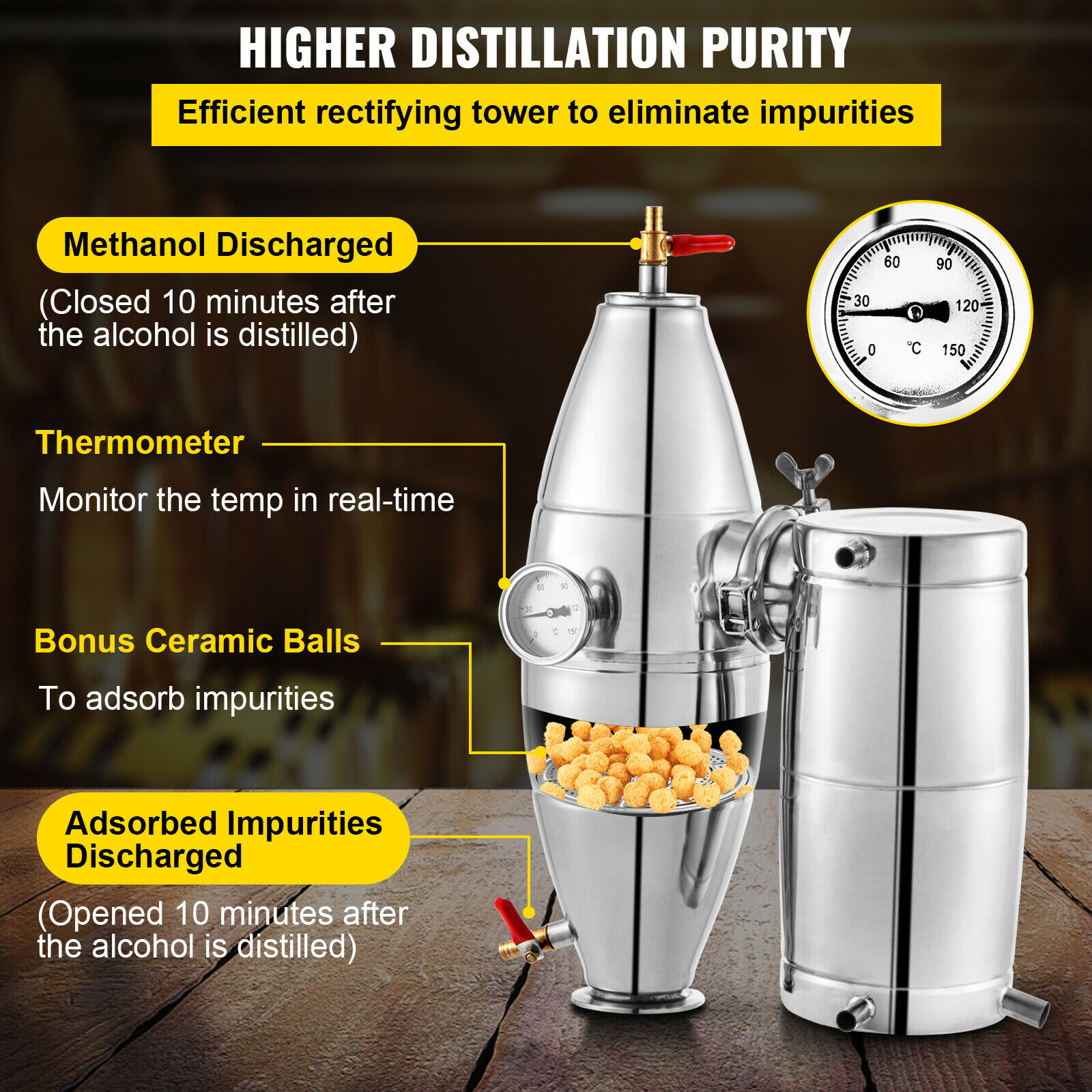 SucceBuy 20L-70L Alcohol Disti - Wine To Beer Alcohol recensie en prijs
